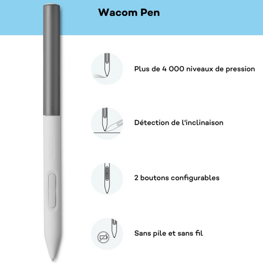 Wacom One Pen Tablet Medium