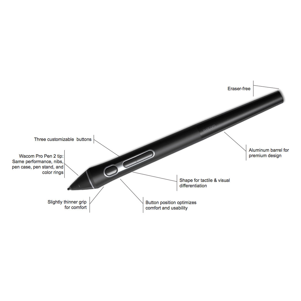 Wacom Pro Pen 3D